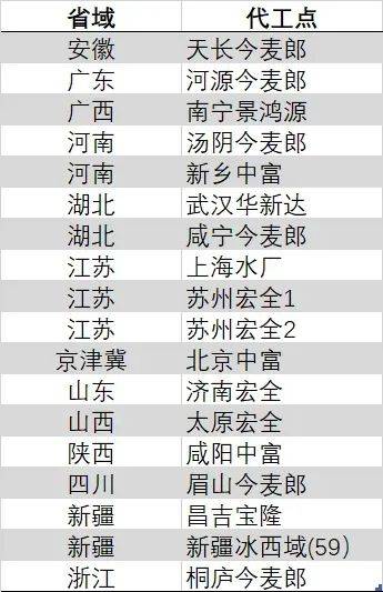 外汇平台xm代理螃蟹游戏服务网获批成为中国网络协会会员机构